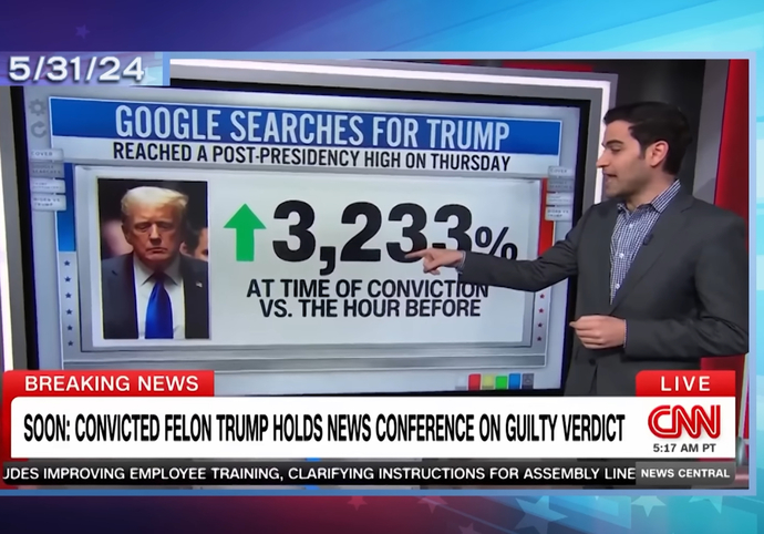 So is Trumps conviction good for Repubs in election?