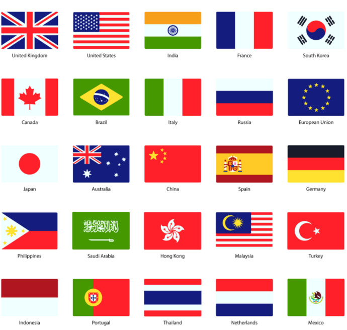 How many of your countrys flags are in your home?