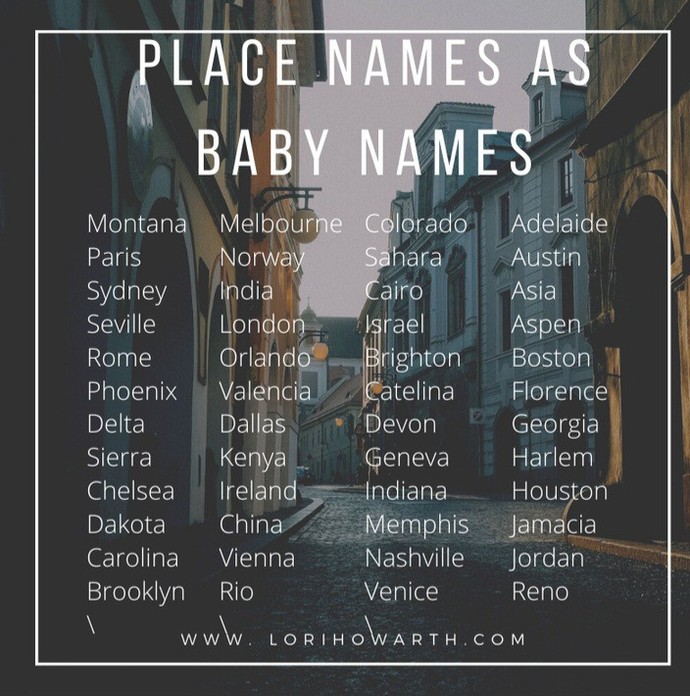 Do you share a first name with a place?