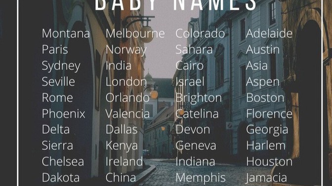 Do you share a first name with a place?