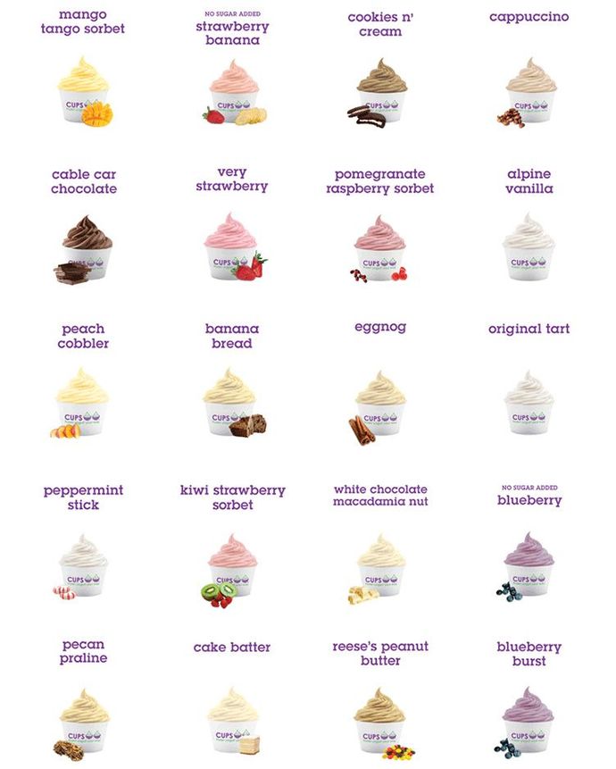 Whats your fav yogurt flavors?