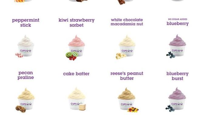 What's your fav yogurt flavors?