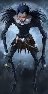 Anime watchers,Who is the strongest anime character?