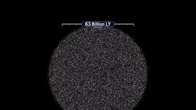 How big is the universe?