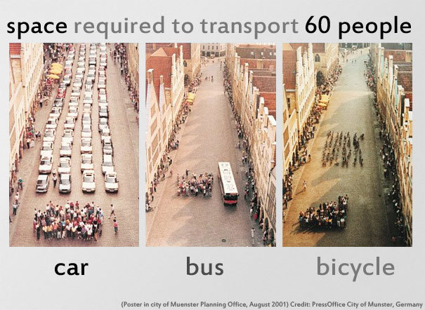 Does trafffic ever get THIS BAD in your city?