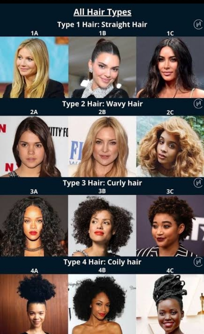 Which hair type do you prefer?