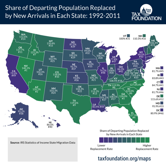 Should local dept be individualized in countries where people can move between jurisdictions?