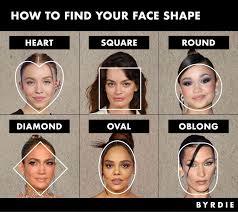 Which face shape is most attractive?