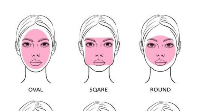 Which face shape is most attractive?
