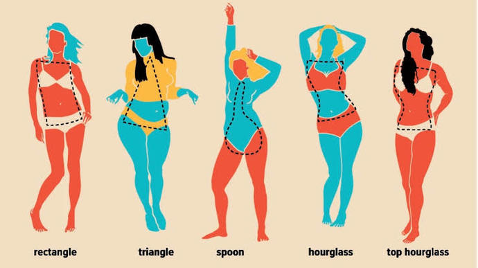 Which body type do you prefer on women?