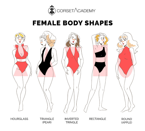 Which body type do you prefer on women?