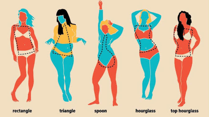 Which body type do you prefer on women?