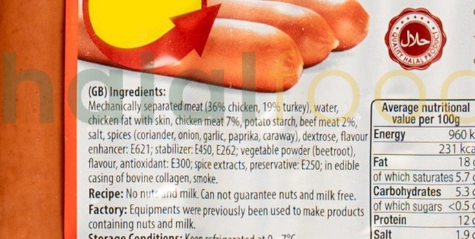 Whats in a hot dog?