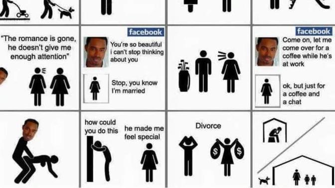 Divorced man paying Alimony & Child support so ex's new man can live in his house?