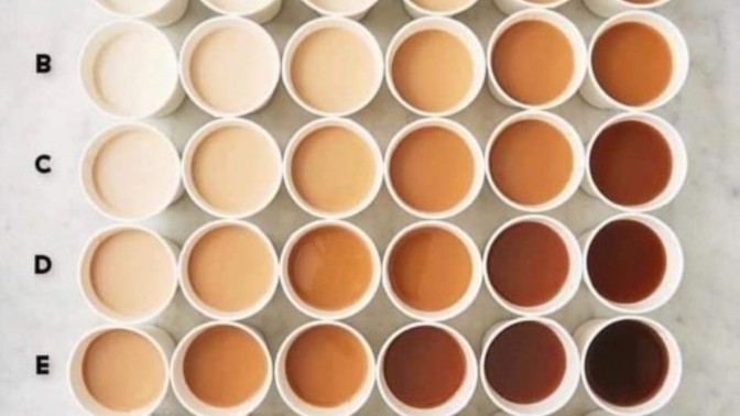 Coffee drinkers: How do you drink yours?