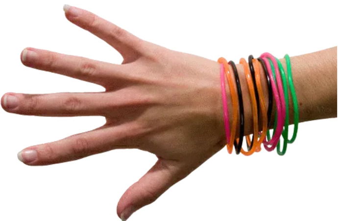 Do you like it when guys wear wristbands, watched, & finger rings?