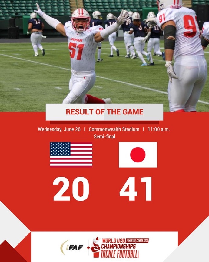 What do you think about Team USA Football Team losing against Japan?