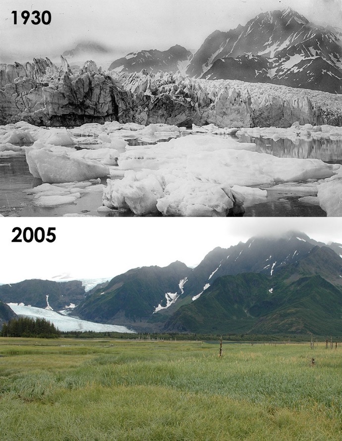Do you think Climate change is a myth?