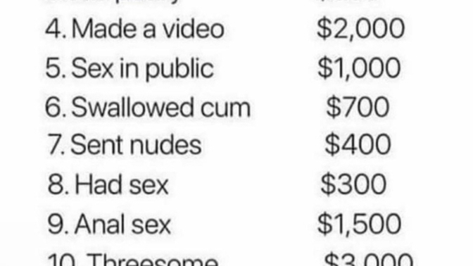 How much y’all got?