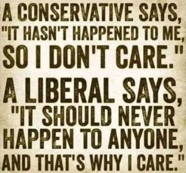 Are you left-leaning or right-leaning? WHY?