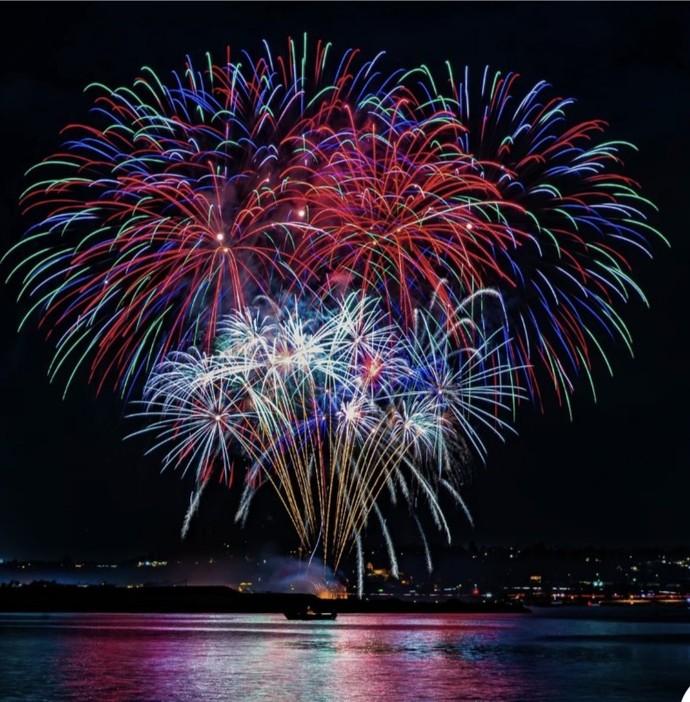 For those of you celebrating the 4th of July, will you be lighting fireworks tomorrow?