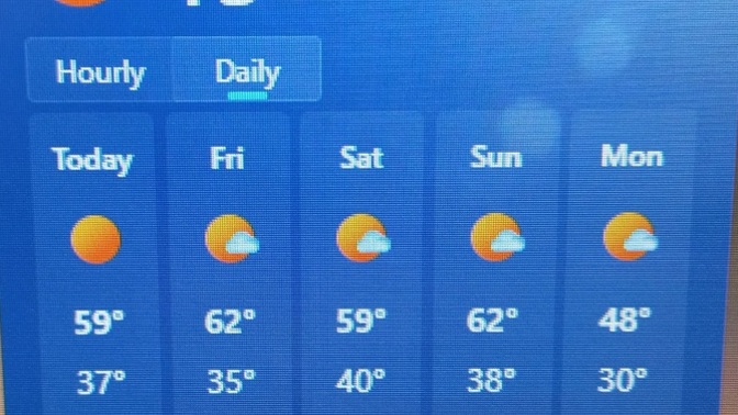 Why always twist facts to seem global warming slant?