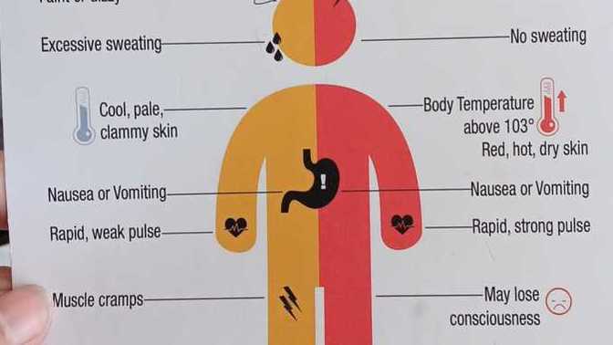 Do you know the difference between heat exhaustion and heat stroke?