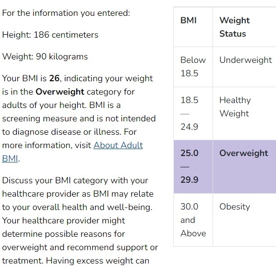 Why aren't you losing weight?