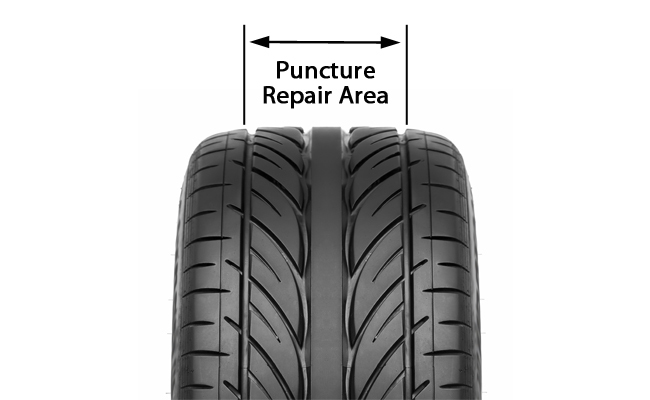 Can you change a tire 🛞 or plug a hole?