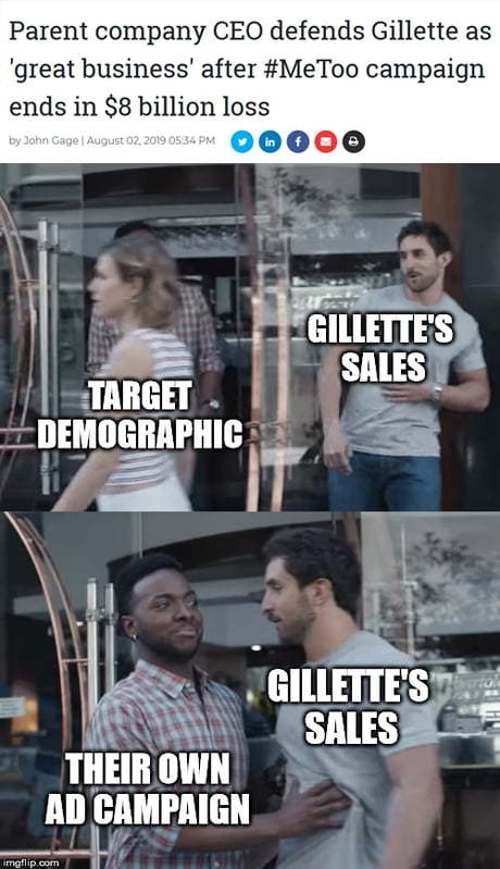 You ever Boycott a brand?
