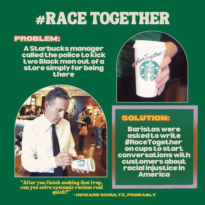 You ever Boycott a brand?