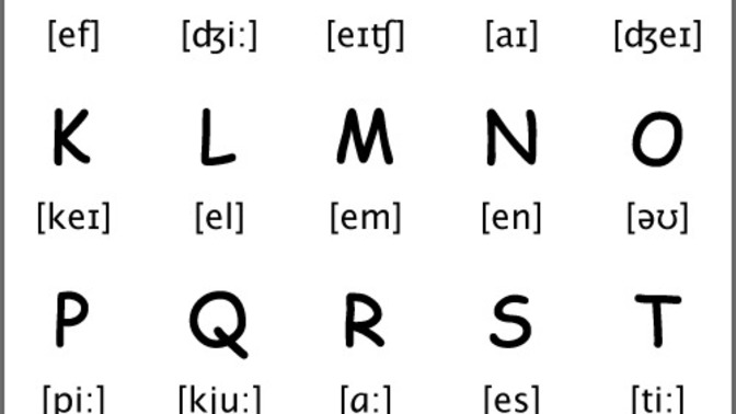 Which alphabet looks better?