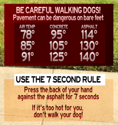 What is something that pisses you off?