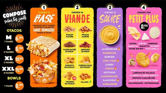 Do you find this guy attractive?