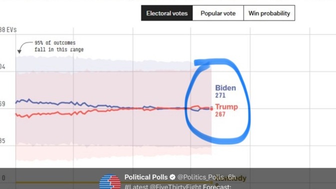 What are we really divided on as a country?