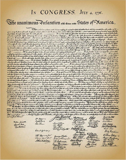 Americans: Are your rights and your power given to you by the government or by your Creator?