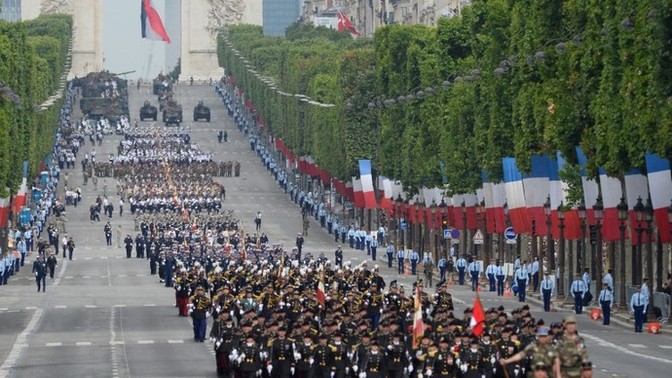 Tomorrow is our national holiday in France. Do you consider your national holiday important?