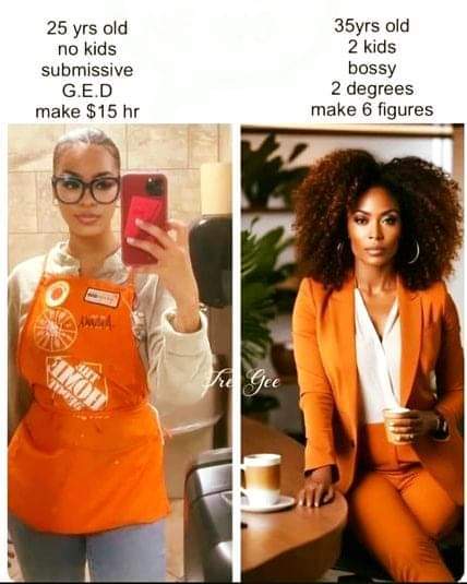 Guys, Guys which women would you rather be with?