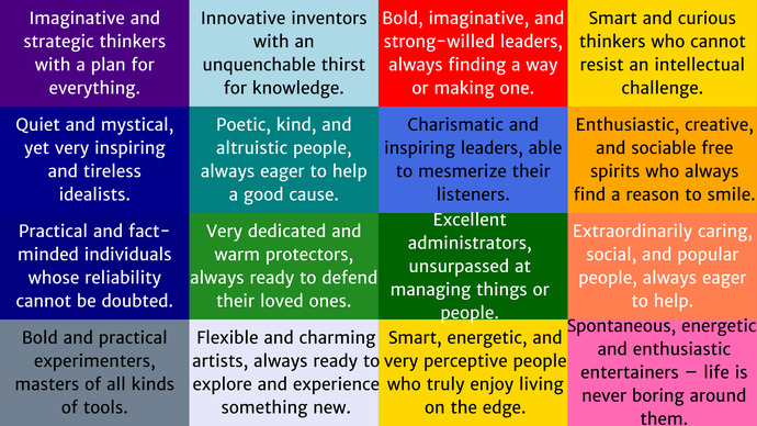 Personality Types
