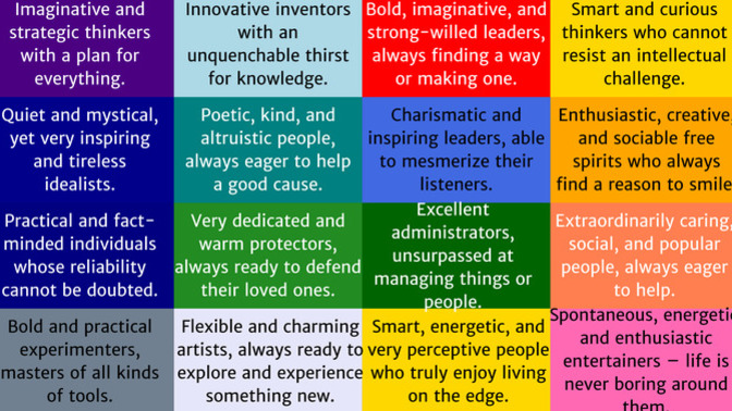 If you had to choose one of these personalities for a partner, which would you choose and why?