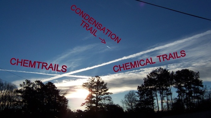 Do you know what's being sprayed in our skies?