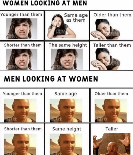 Guys, how tall of a woman is too tall for you?