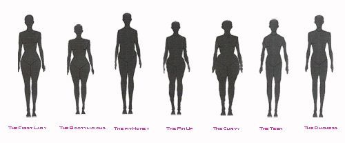 Whats more attractive on a woman?