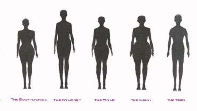 What's more attractive on a woman?