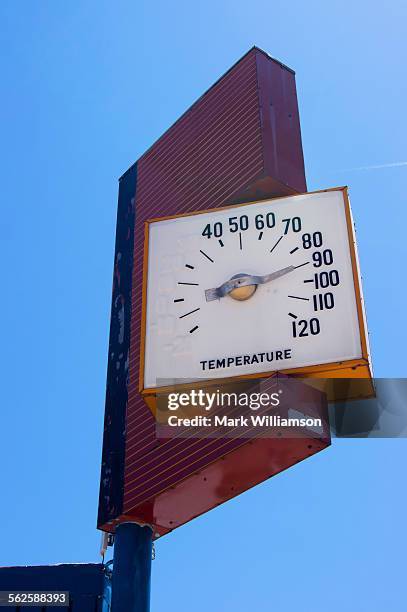 At what temperature do you say "it's hot outside"?