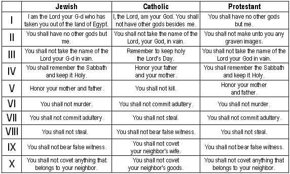 Trumplicans and Republicans - you call yourself so Pius, who would you pick when it comes down to it?