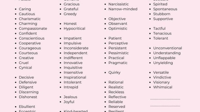 What is a positive character trait that you do not like/cannot stand? And what is a negative character trait that you like/can deal with?