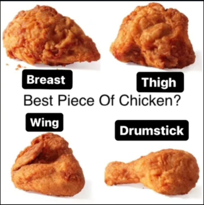 Which is the best piece of the chicken?