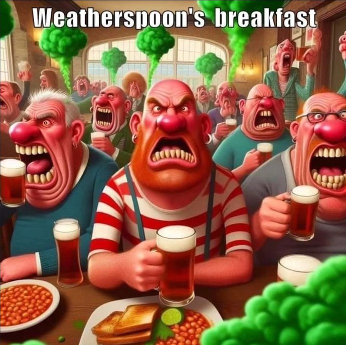 What's it like where you live?