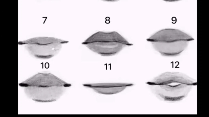 Did I screw up by being honest with my boyfriend about his lips?